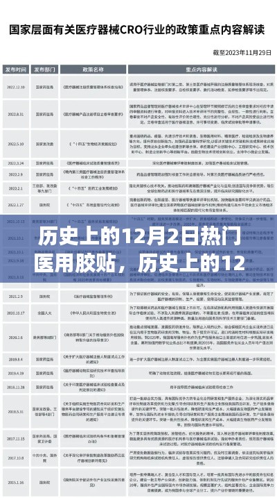 历史上的医用胶贴革新,从12月2日的视角看医用胶贴的发展
