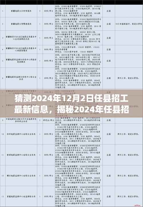 揭秘任县招工新动向,探寻自然美景之旅,探寻内心平静与最新招工信息(2024年)