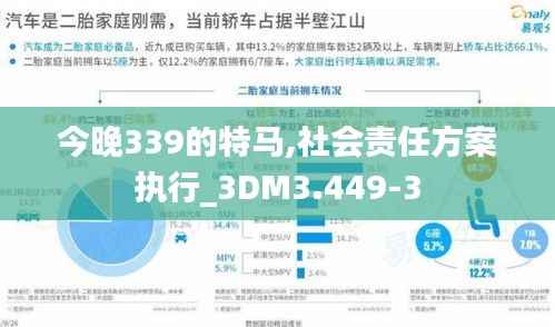 今晚339的特马,社会责任方案执行_3DM3.449-3
