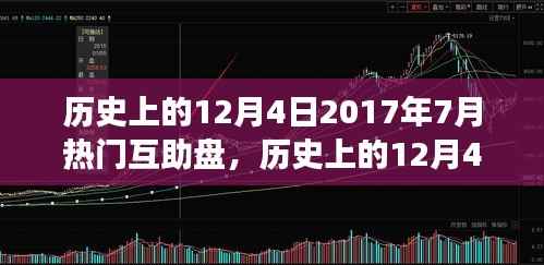 聚焦历史,揭秘热门互助盘背后的故事——历史上的十二月四日深度解读与回顾(附多维视角分析)