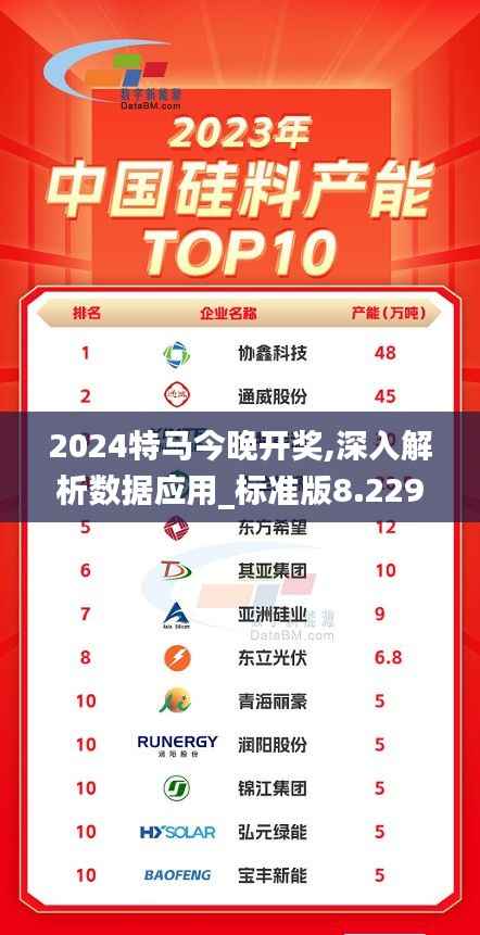2024特马今晚开奖,深入解析数据应用_标准版8.229