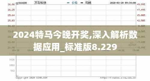 2024特马今晚开奖,深入解析数据应用_标准版8.229