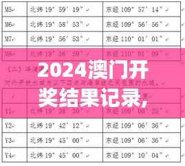 2024澳门开奖结果记录,可靠计划策略执行_4DM15.431