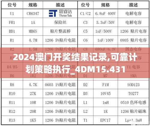 2024澳门开奖结果记录,可靠计划策略执行_4DM15.431