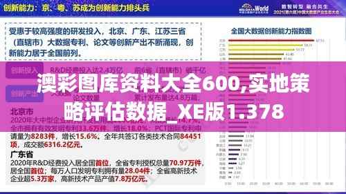澳彩图库资料大全600,实地策略评估数据_XE版1.378