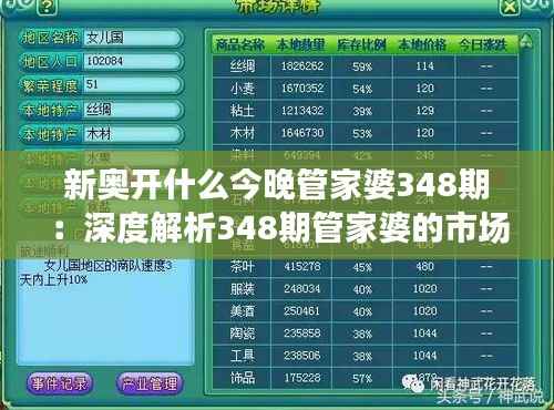 新奥开什么今晚管家婆348期:深度解析348期管家婆的市场策略