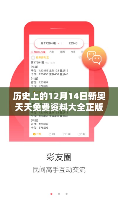 历史上的12月14日新奥天天免费资料大全正版优势:知识的自由流动
