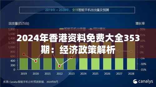 2024年香港资料免费大全353期:经济政策解析