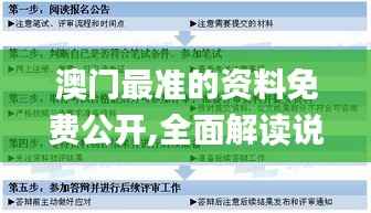 澳门最准的资料免费公开,全面解读说明_V版1.528