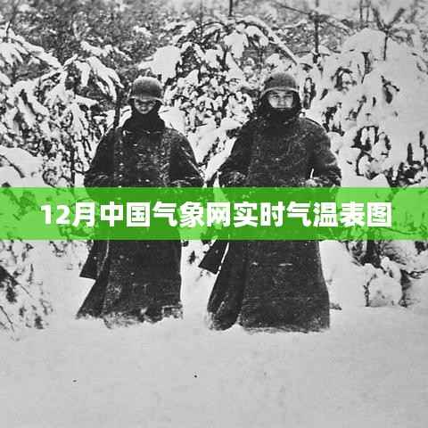 中国气象网实时气温表图(气温走势)