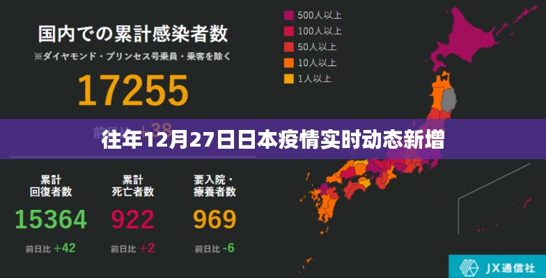 日本疫情实时动态,往年12月27日数据更新