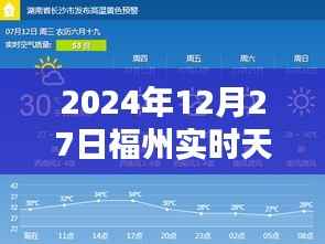 福州天气实时更新,生活指南与天气预报