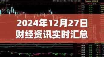 财经快报,最新财经资讯一网打尽