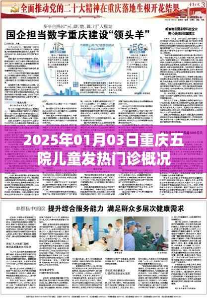 重庆五院儿童发热门诊概况(2025年1月)