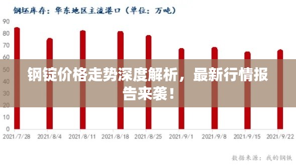 钢锭价格走势深度解析,最新行情报告来袭!