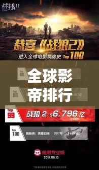 全球影帝排行榜TOP,影视巨星影响力一览