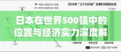 日本在世界500强中的位置与经济实力深度解析