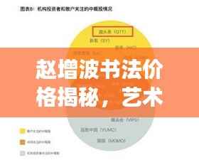 赵增波书法价格揭秘,艺术价值的体现与市场定位分析